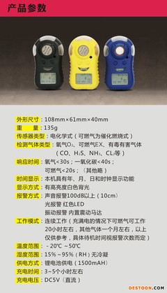 可充電便攜式氨氣氣體檢測儀 深圳市華凡偉業科技的創新解決方案